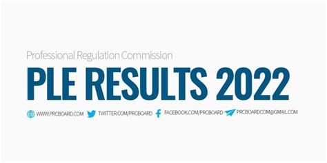 ple results 2022